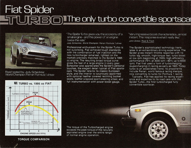 [Immagine: Brochure-Fiat-124-Spider-Turbo-1981-2.jpg]