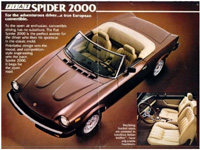 fiat 124 sport spider
